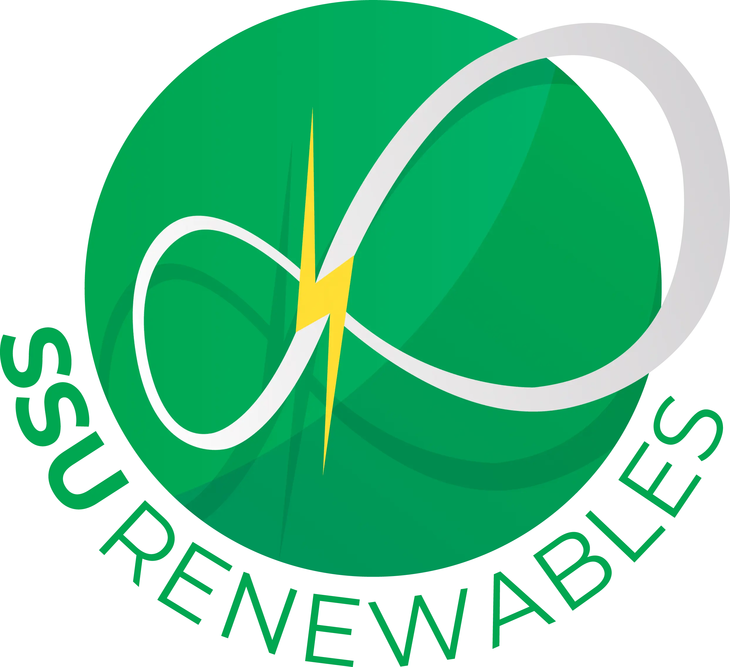 SSU Renewables